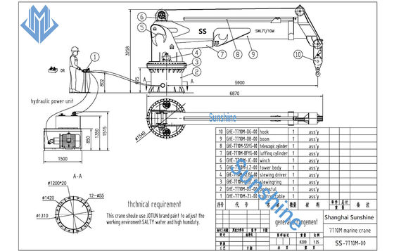 7t10m het Elektrische Telescopische Schip van Boom Hydraulische Marine Cranes For Mounting On