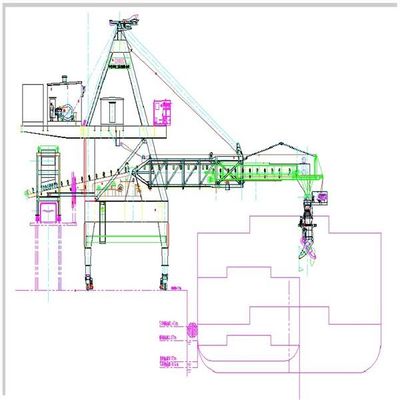 Het Type van de Continuïteitsriem van de ladingscapaciteit 4000t/H Schiplader