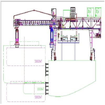 Het Type van hoge Prestatiesriem blijven de Bulkmaterialen van de Schiplader ladend