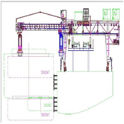 Ononderbroken Automatisch de Ladingssysteem van Schipladers voor Bulk Materiële Behandeling