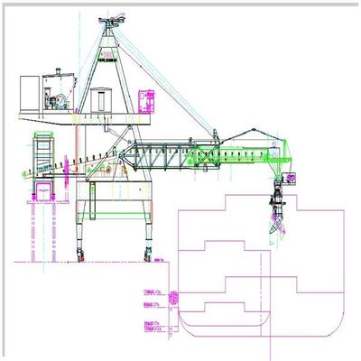 Ononderbroken Automatisch de Ladingssysteem van Schipladers voor Bulk Materiële Behandeling
