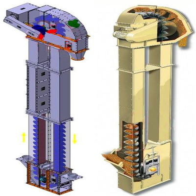 Jakobsladder Aangepaste Jakobsladder voor Bulk Materiële behandelingsJakobsladder met Centrale Ketting