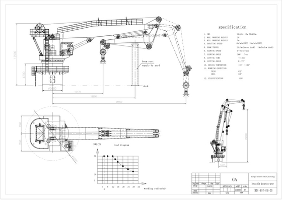 Elektrische Hydraulische Gewrichtsboom Zeecrane engineering multi purpose vessel