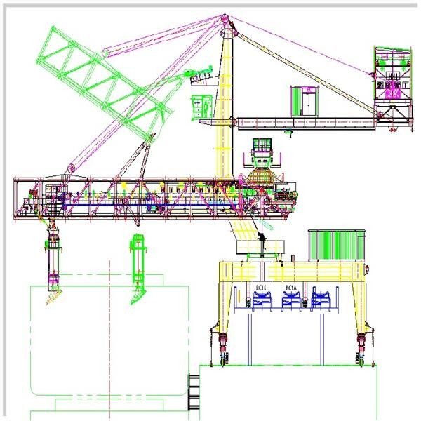 Capaciteit 600 Tph-Riemtype Schiplader voor Bulkmaterialen die aan Schip laden